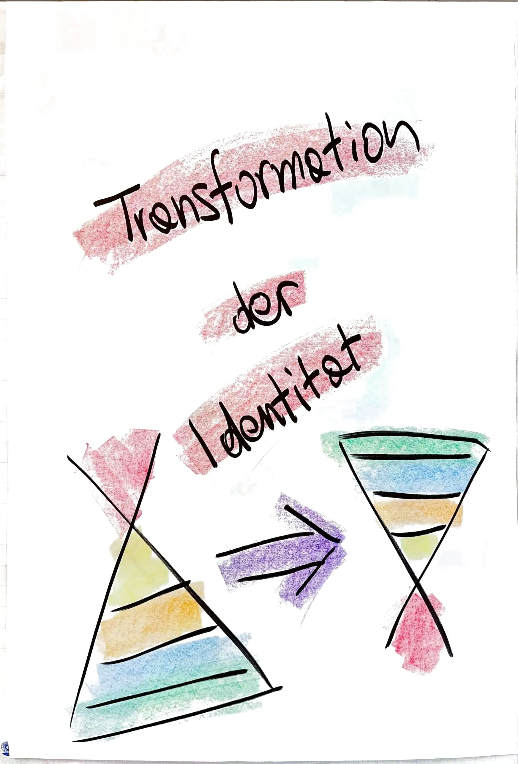 Flipchart: Transformation der Identität – die Pyramide wird umgeschichtet